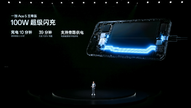 电竞三芯 游戏至尊 一加 Ace 5 至尊系列售价 2499 元起 第29张 电竞三芯 游戏至尊 一加 Ace 5 至尊系列售价 2499 元起 第29张