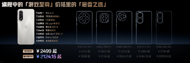 电竞三芯 游戏至尊 一加 Ace 5 至尊系列售价 2499 元起 第42张 电竞三芯 游戏至尊 一加 Ace 5 至尊系列售价 2499 元起 第42张