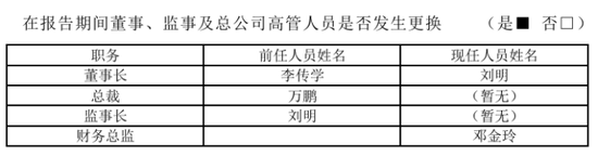 副总跳级任董事长再添一例!何六艺拟掌舵,幸福人寿遗留问题挑战重重 第2张 副总跳级任董事长再添一例!何六艺拟掌舵,幸福人寿遗留问题挑战重重 第2张