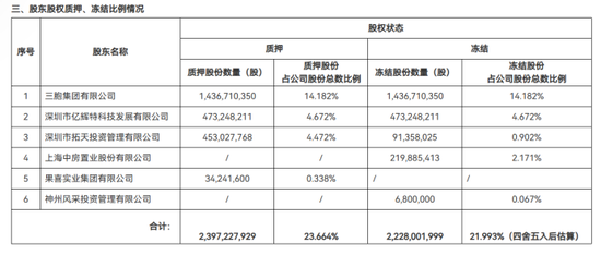 副总跳级任董事长再添一例!何六艺拟掌舵,幸福人寿遗留问题挑战重重 第8张 副总跳级任董事长再添一例!何六艺拟掌舵,幸福人寿遗留问题挑战重重 第8张
