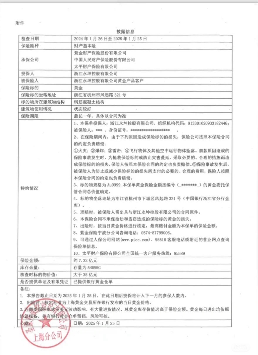迷失的永坤黄金:投资者无法提款,客服电话关机,公司楼层货梯通道已被封 第8张 迷失的永坤黄金:投资者无法提款,客服电话关机,公司楼层货梯通道已被封 第8张