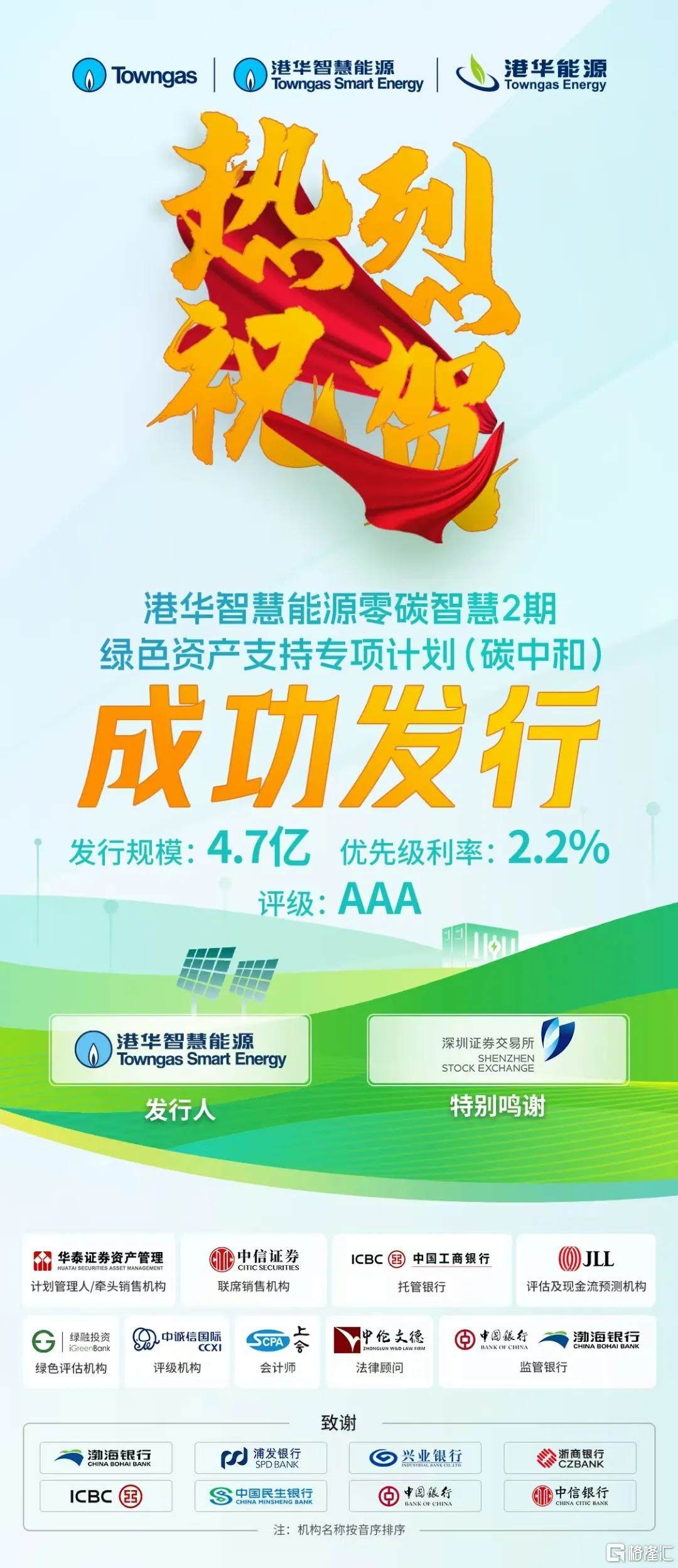 港华智慧能源“零碳智慧2期”类REITs成功发行  第1张