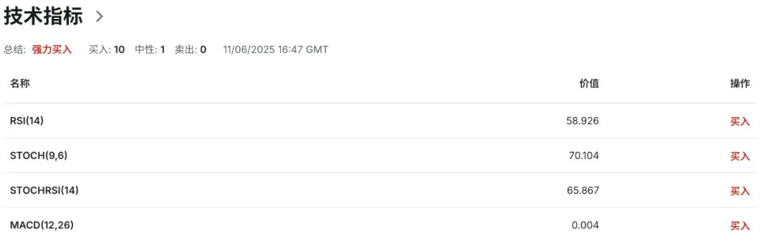 “美CPI爆冷,纽币怒涨在即?”——全球降息预期裂变,新西兰成黑马? 第7张 “美CPI爆冷,纽币怒涨在即?”——全球降息预期裂变,新西兰成黑马? 第7张
