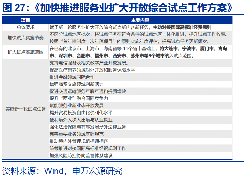 热点思考｜入境游“有多火”？  第28张