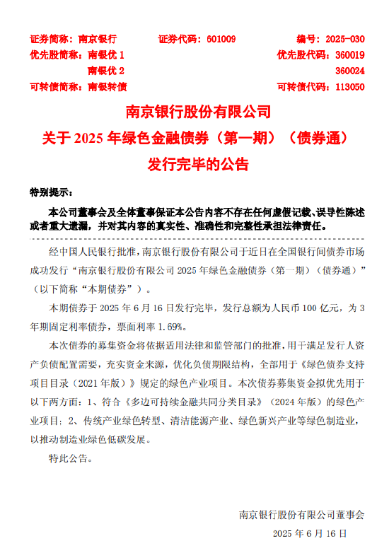 南京银行:100亿元绿色金融债券发行完毕 第1张 南京银行:100亿元绿色金融债券发行完毕 第1张
