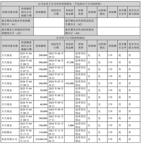 券茅40亿“输血”,天天基金能否扭转业绩五连降? 第2张 券茅40亿“输血”,天天基金能否扭转业绩五连降? 第2张