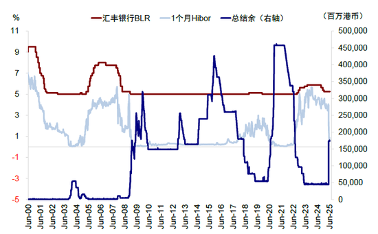 中金:如何寻找行业轮动的线索? 第6张 中金:如何寻找行业轮动的线索? 第6张