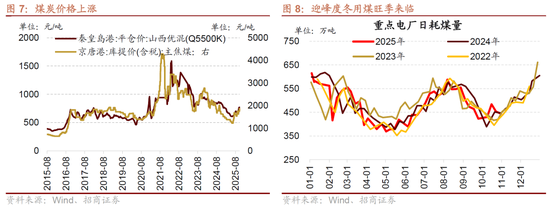 招商策略：明年将形成20年一遇中美共振之年  第9张