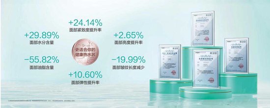 三季报陆续披露,高端厨电华帝的价值锚点是否稳固? 第1张 三季报陆续披露,高端厨电华帝的价值锚点是否稳固? 第1张