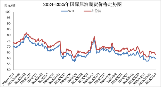 成品油价今晚上调,加满一箱油多花5元左右 第2张 成品油价今晚上调,加满一箱油多花5元左右 第2张