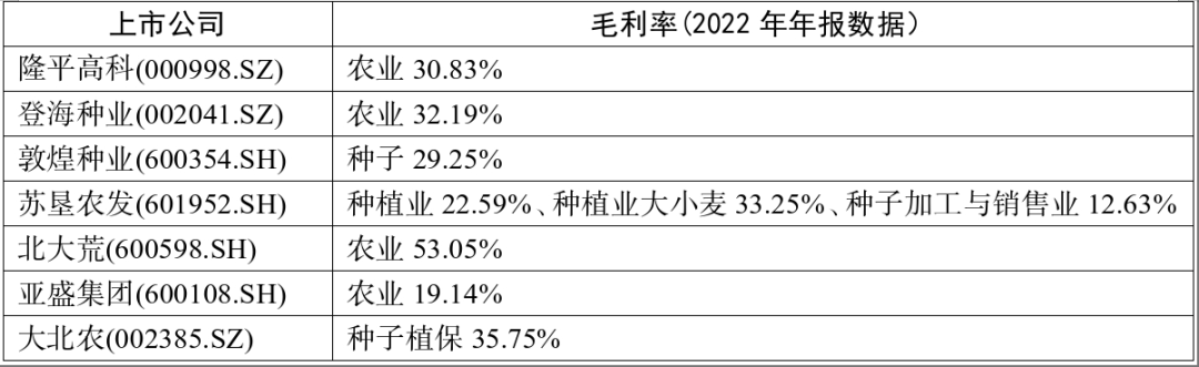 【《投资者》第29辑】东方集团财务造假再揭“融资性贸易”之殇 第6张 【《投资者》第29辑】东方集团财务造假再揭“融资性贸易”之殇 第6张