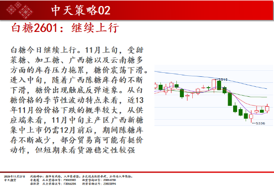 中天期货:玻璃超跌反弹 原油短线反弹  第16张
