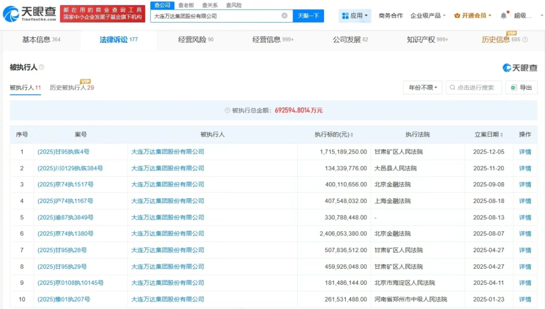 万达突发消息，王健林陷入绝望  第4张