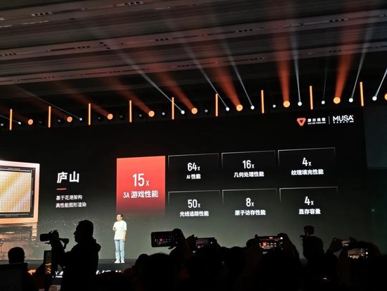 能效提升10倍！摩尔线程最新发布  第4张