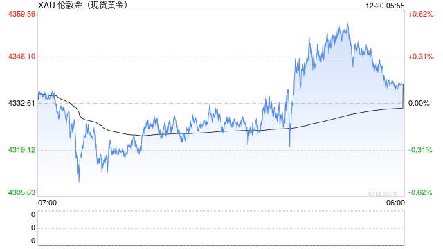深圳水贝下架“投资金”  第1张