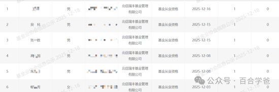 元气恢复!北信瑞丰 第6张 元气恢复!北信瑞丰 第6张