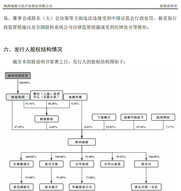 打新赚翻了!下周,又有新股来了 第2张 打新赚翻了!下周,又有新股来了 第2张