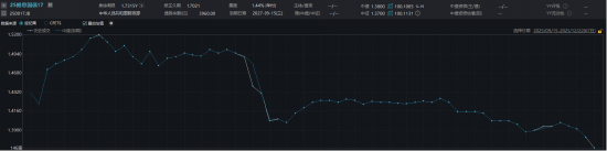 ETF日报:拥抱人工智能广阔前景,通信ETF值得关注 第2张 ETF日报:拥抱人工智能广阔前景,通信ETF值得关注 第2张