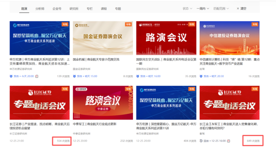 一周26场会！这个赛道大火，相关公司被调研  第1张