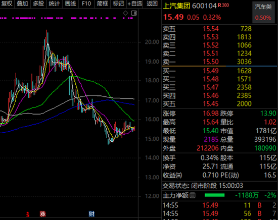 002600,苹果+英伟达+谷歌+英特尔+AMD五大科技巨头供应商! 第2张 002600,苹果+英伟达+谷歌+英特尔+AMD五大科技巨头供应商! 第2张