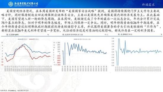原油周报：原油价格大幅波动，地缘仍是市场焦点  第13张