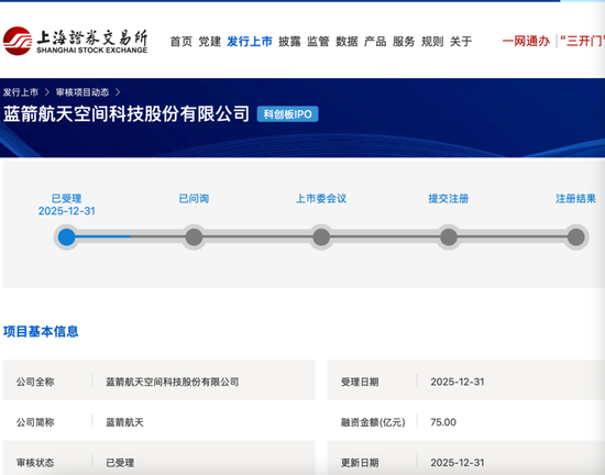 “商业航天第一股”，获受理！  第1张
