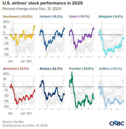 隔帘相争:2026年航空业客舱层级竞争为何愈演愈烈 第4张 隔帘相争:2026年航空业客舱层级竞争为何愈演愈烈 第4张