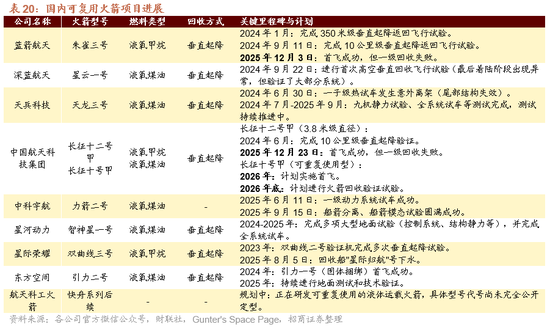 招商策略：开年攻势，指数新高  第89张