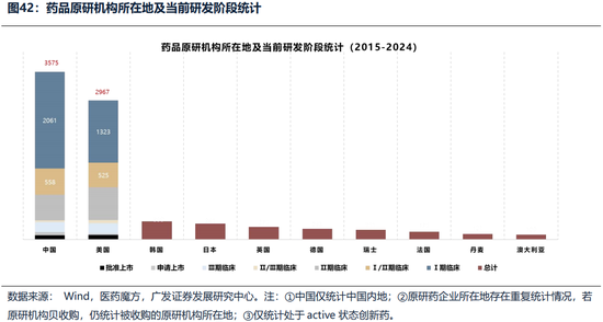广发证券26年港股策略展望:日积跬步,水涨船高 第44张 广发证券26年港股策略展望:日积跬步,水涨船高 第44张