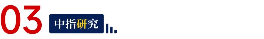 2025年1-12月中国物业服务企业新增合约面积TOP50 第5张 2025年1-12月中国物业服务企业新增合约面积TOP50 第5张