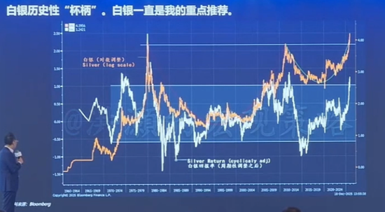 洪灏今天发声:2026年将为投资者带来“改运逆命”的机会 第5张 洪灏今天发声:2026年将为投资者带来“改运逆命”的机会 第5张