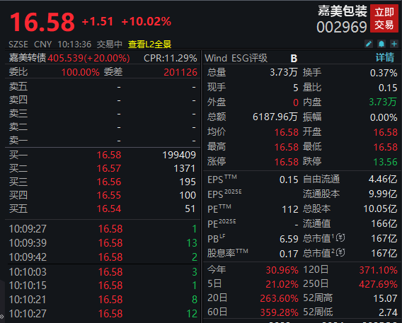 三只大牛股复牌!两个涨停 一个跌停 第1张 三只大牛股复牌!两个涨停 一个跌停 第1张