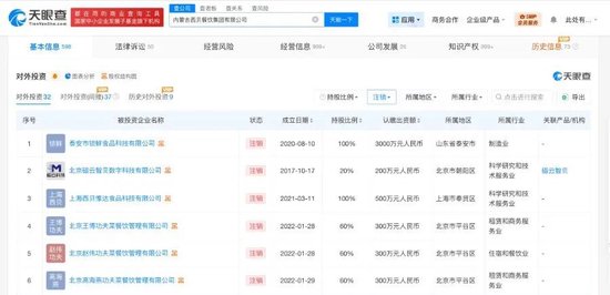 西贝已注销旗下多家公司，贾国龙确认将关店102家  第2张