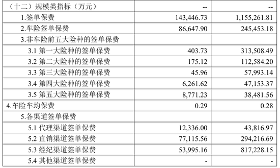 罕见!国家电网系财寿险公司齐换帅:总经理周全亮任英大财险党委书记、吴骏卸任 俞华军履新英大人寿董事长 第4张 罕见!国家电网系财寿险公司齐换帅:总经理周全亮任英大财险党委书记、吴骏卸任 俞华军履新英大人寿董事长 第4张