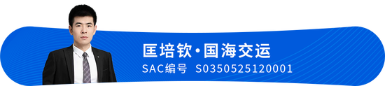 国海证券:投资策略“质量为王”,港股依赖红利资产抵御离岸折现率的上行 第3张 国海证券:投资策略“质量为王”,港股依赖红利资产抵御离岸折现率的上行 第3张
