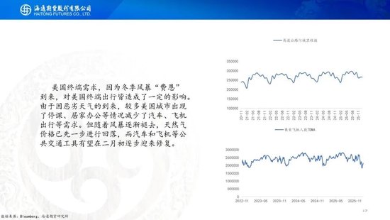原油周报:地缘风波再起,油价宽幅震荡 第21张 原油周报:地缘风波再起,油价宽幅震荡 第21张