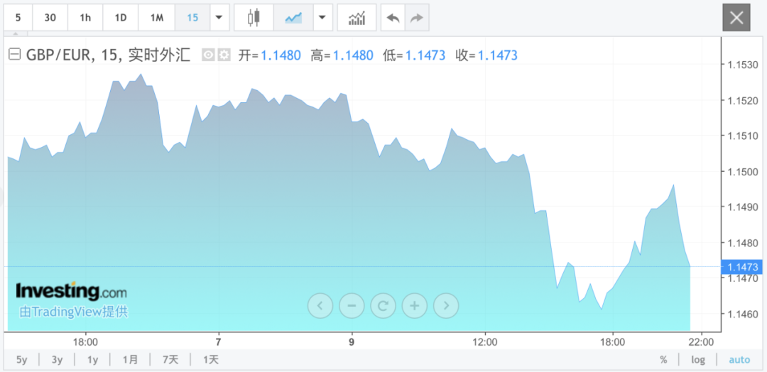 深夜!“黑天鹅”突袭,全线跳水!发生了什么? 第1张 深夜!“黑天鹅”突袭,全线跳水!发生了什么? 第1张
