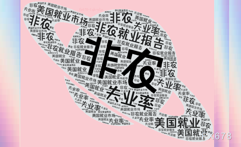 非农爆了，美元怎么没冲上去？黄金这个V到底谁在买  第1张