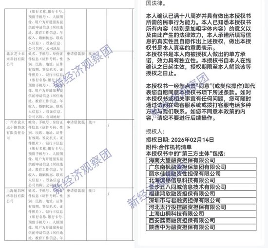 最全!因借贷业务被约谈,看携程高德飞猪等六家平台的金融布局 第9张 最全!因借贷业务被约谈,看携程高德飞猪等六家平台的金融布局 第9张