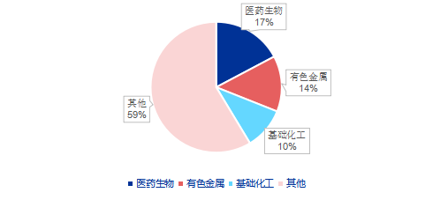 【申万宏源研究春节见闻】昆明：春城烟火漫江畔，茶咖飘香引客来  第8张