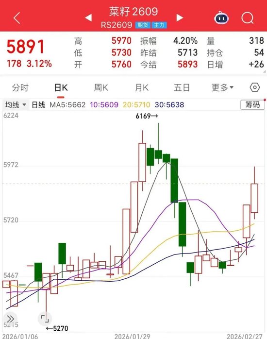 刚刚，银价暴涨、油价大涨！多国撤人、双航母就位，特朗普就伊朗问题释放最新信号  第4张