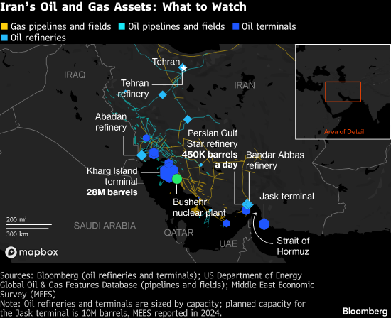特朗普对伊朗动手 石油市场将面临何种影响 第2张 特朗普对伊朗动手 石油市场将面临何种影响 第2张