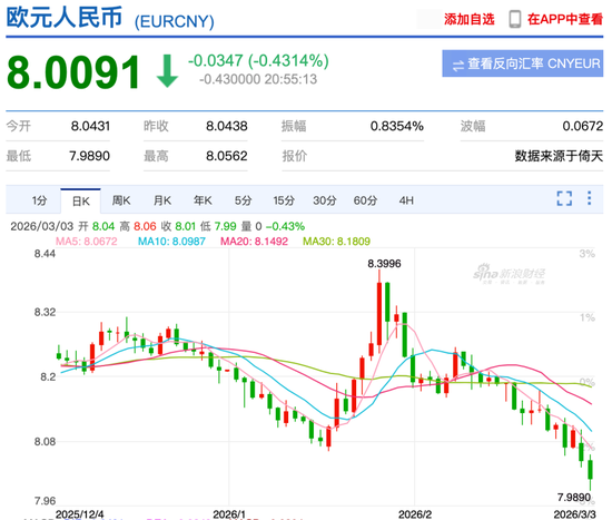 秩序崩了,人民币变了 第5张 秩序崩了,人民币变了 第5张
