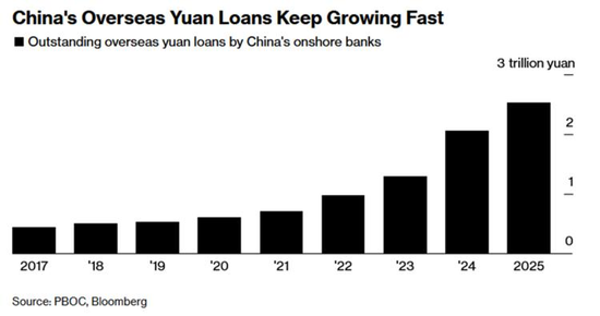 秩序崩了,人民币变了 第9张 秩序崩了,人民币变了 第9张