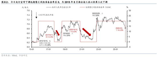 秩序崩了,人民币变了 第15张 秩序崩了,人民币变了 第15张