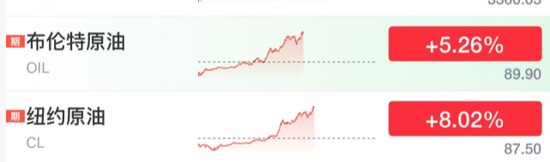 刚刚,直线暴跌!美联储,降息突发! 第2张 刚刚,直线暴跌!美联储,降息突发! 第2张