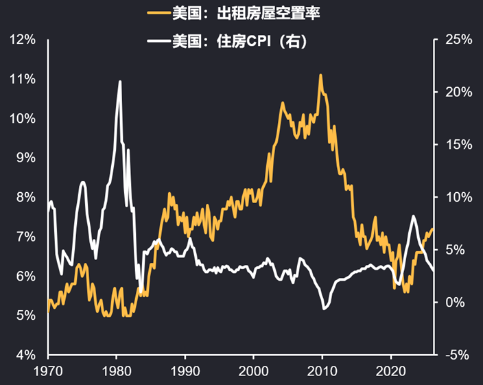通胀：冥冥之中有天意？  第3张