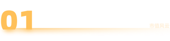 高端化+全球化+数智化,迈瑞医疗的方能否医治集采的伤? 第4张 高端化+全球化+数智化,迈瑞医疗的方能否医治集采的伤? 第4张