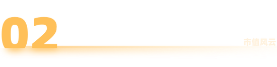 高端化+全球化+数智化,迈瑞医疗的方能否医治集采的伤? 第10张 高端化+全球化+数智化,迈瑞医疗的方能否医治集采的伤? 第10张