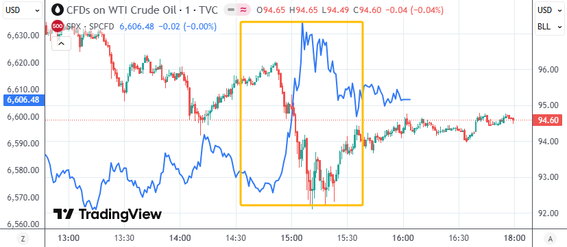 美股光通信股大涨,存储概念逆势走强 第2张 美股光通信股大涨,存储概念逆势走强 第2张